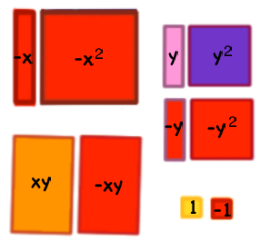 algebra-tiles