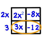 factoring trinomials